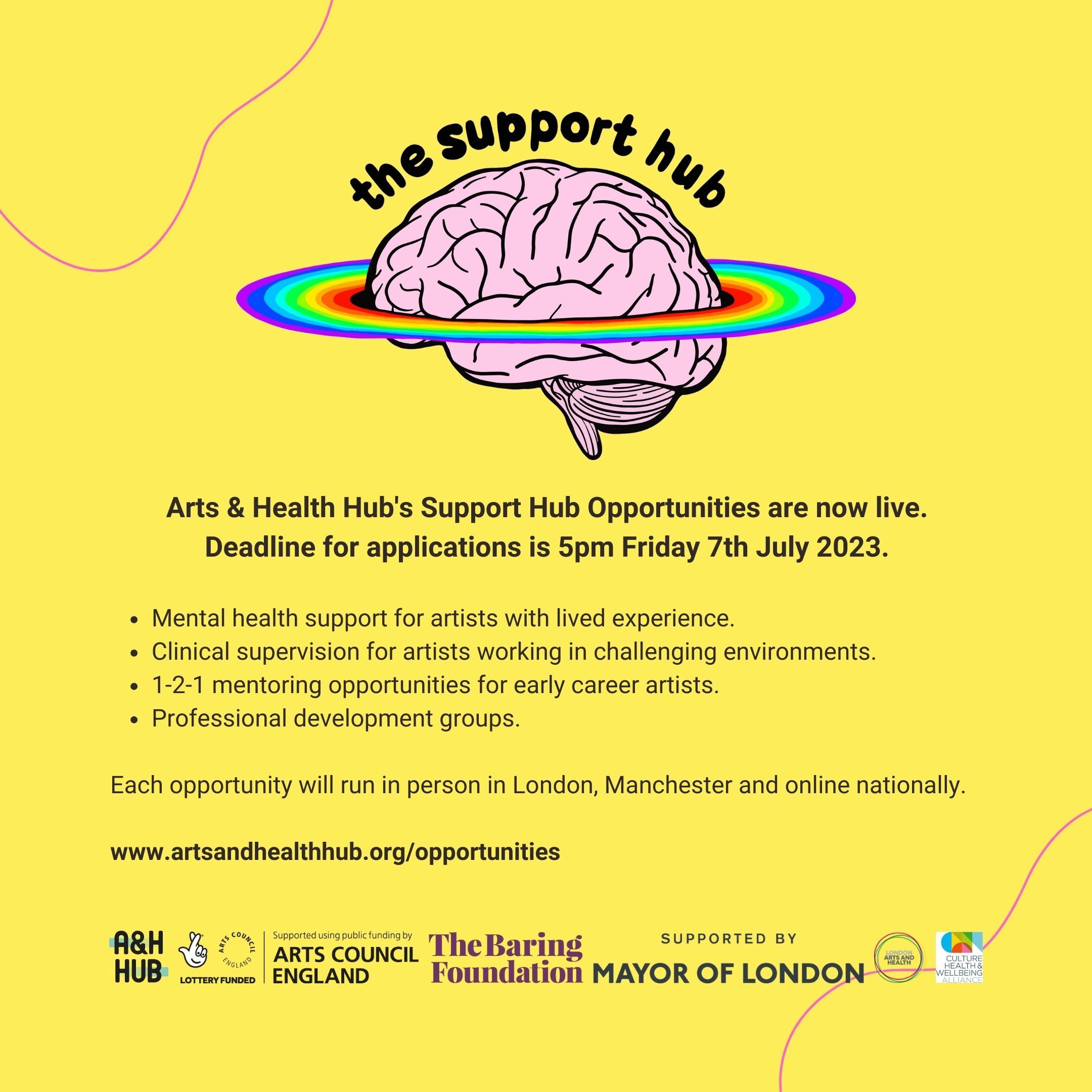Support Hub Opportunities From Arts & Health Hub